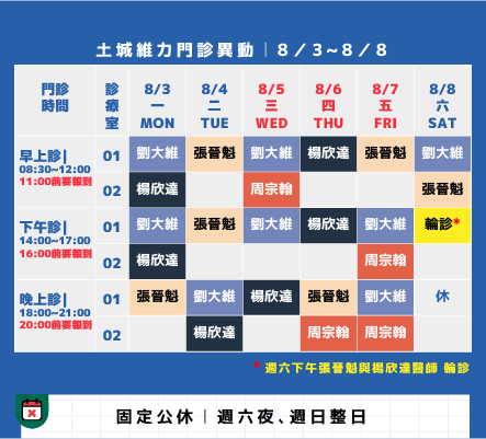 土城維力骨科門診異動