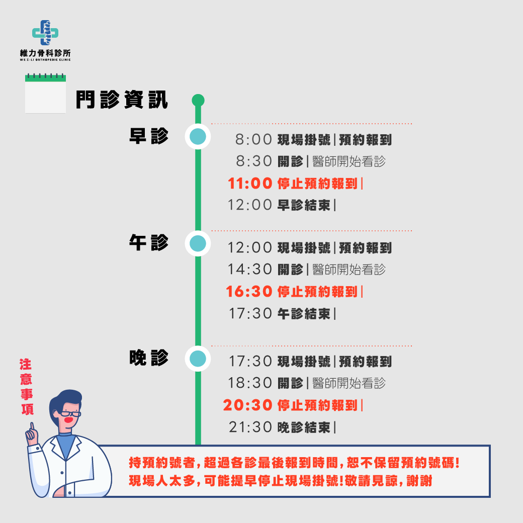 維力骨科掛號報到資訊