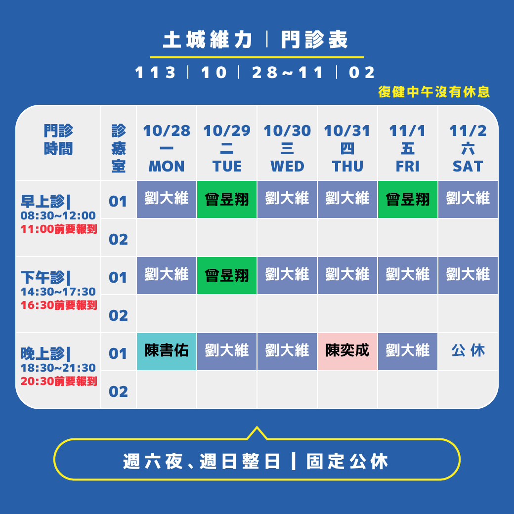 土城門診異動