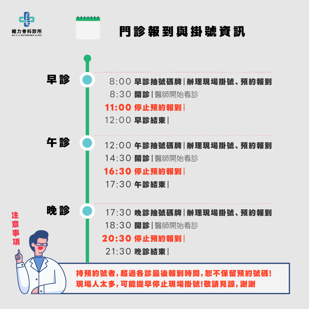 門診時間表與注意事項